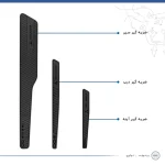 محافظ درب، سپر و آینه خودرو ماهوت مدل EDGE-Bمناسب برای میتسوبیشی OUTLANDER مجموعه 12 عددی - تصویر 2