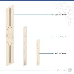 محافظ درب، سپر و آینه خودرو ماهوت مدل RAZR-Wمناسب برای سایپا TIBAمجموعه 12 عددی - تصویر 2