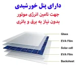 خوشبو کننده خورشیدی خودرو مدل بدنه فلزی طرح دختر  کد S-624 - تصویر 4