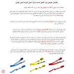 نوار کمربند و قفل ایمنی خودرو اخشان کد PCB-2105 مناسب برای پژو 206 مجموعه 10 عددی - تصویر 10