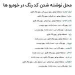 کیت قلم خشگیر بدنه خودرو قرمز اسمارت پن مدل 520M مجموعه 5عددی - تصویر 2