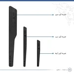 محافظ درب، سپر و آینه خودرو ماهوت مدل EDGE-Bمناسب برای میتسوبیشی ASX مجموعه 12 عددی - تصویر 2