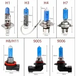 هدلایت لامپ خودرو کانپکس مدل 3S PRO پایه H1 بسته دو عددی - تصویر 7