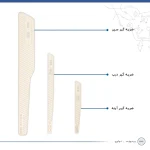 محافظ درب، سپر و آینه خودرو ماهوت مدل EDGE-Wمناسب برای ام وی ام X33 مجموعه 12 عددی - تصویر 2