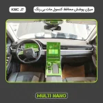 برچسب محافظ مانیتور و کنسول خودرو آنتی رفلکس مولتی نانو مدل X-F1B مناسب برای کی ام سی J7 مجموعه 31 عددی - تصویر 2
