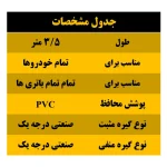 کابل اتصال باتری خودرو البرز مدل USB 150A-3.5m - تصویر 3