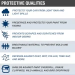 چادر خودرو تیتان مدل TI.SO مناسب برای سانگ یانگ کوراندو - تصویر 4