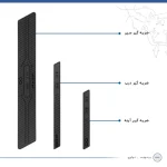 محافظ درب، سپر و آینه خودرو ماهوت مدل RAZR-Bمناسب برای ام وی ام 315 مجموعه 12 عددی - تصویر 2