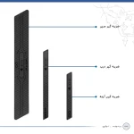 محافظ درب، سپر و آینه خودرو ماهوت مدل RAZR-Bمناسب برای ایرانخودرو K112 مجموعه 12 عددی - تصویر 2