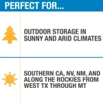 چادر خودرو مدل PRO GUARD مناسب برای پژو 405 SLX - تصویر 7