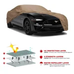 چادر خودرو رویال اسپرت مدل GRAND ROYAL PLUS مناسب برای رنو فلوئنس - تصویر 3