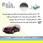 چادر خودرو آذین کاور مدل AZC0LC مناسب برای تیوولی - تصویر 11