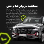 برچسب محافظ چراغ جلو خودرو شفاف مولتی نانو مدل X-H1T مناسب برای هایما S5 Pro مجموعه 6 عددی - تصویر 6