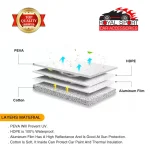 چادر خودرو رویال اسپرت مدل ULTRA PRO مناسب برای لیفان 620 - تصویر 9