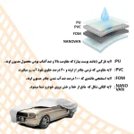 چادر خودرو سوزن طلا روکش مدل SSZ00M مناسب برای یاریس هاچبک - تصویر 9