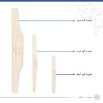 محافظ درب، سپر و آینه خودرو ماهوت مدل CORE-Wمناسب برای نیسان JOKE مجموعه 12 عددی - تصویر 2