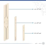 محافظ درب، سپر و آینه خودرو ماهوت مدل RAZR-Wمناسب برای ام وی ام 315 S مجموعه 12 عددی - تصویر 2