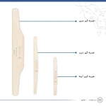 محافظ درب، سپر و آینه خودرو ماهوت مدل CORE-Wمناسب برای رنو SAFRANE مجموعه 12 عددی - تصویر 2