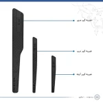 محافظ درب، سپر و آینه خودرو ماهوت مدل EDGE-Bمناسب برای پژو 605 مجموعه 12 عددی - تصویر 2