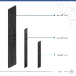 محافظ درب، سپر و آینه خودرو ماهوت مدل RAZR-Bمناسب برای میتسوبیشی ASX مجموعه 12 عددی - تصویر 2