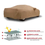 چادر خودرو رویال اسپرت مدل GRAND ROYAL PLUS مناسب برای رنو فلوئنس - تصویر 2