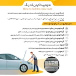 کیت خشگیر و بازسازی رنگ خودرو اسمارت پن کد 961M مجمموعه 7 عددی - تصویر 3