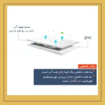 چادر خودرو لوکس سهیل مدل شمعی مناسب برای نیسان تینا - تصویر 10