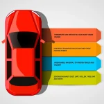 چادر خودرو رویال اسپرت مدل SHIELD PRO مناسب برای فیدلیتی - تصویر 3