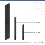 محافظ درب، سپر و آینه خودرو ماهوت مدل RAZR-Bمناسب برای سایپا QUIK مجموعه 12 عددی - تصویر 2