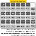 ورق دمپینگ مدل پشت چسب دار کد 2.4 میلیمتر بسته 25 عددی - تصویر 8