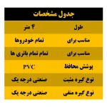 کابل اتصال باتری خودرو البرز مدل HDMI 185A-4m مجموعه دو عددی - تصویر 3